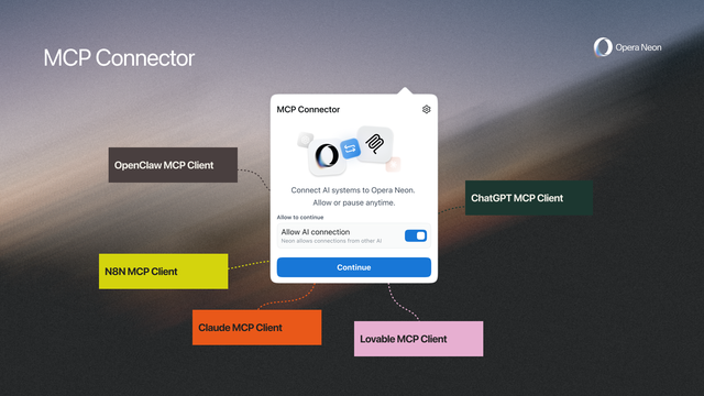 news-mcp-connector-image-featured